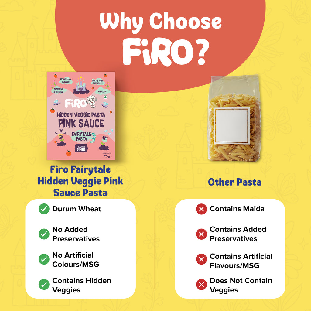 FIRO Fairytale Pink Sauce Shape Pasta for Kids (Hidden Veggies, No Maida, No Preservatives)