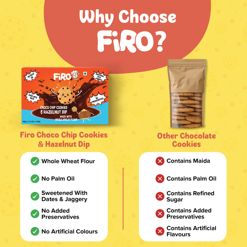 FIRO Chocochip Cookies and Hazelnut Dip (Pack of 3) | Kids Treats