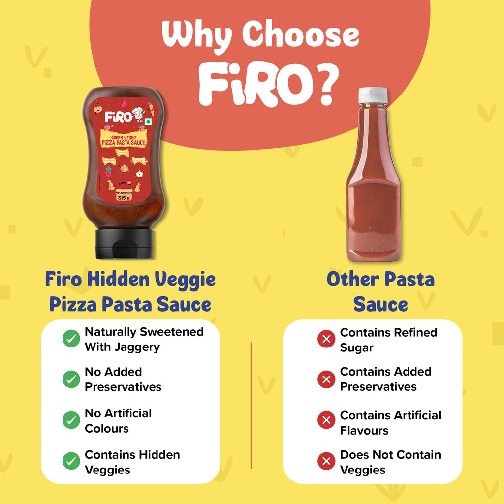 FIRO Hidden Veggie Pizza Pasta Sauce - A Smart & Yummy Choice for Kids