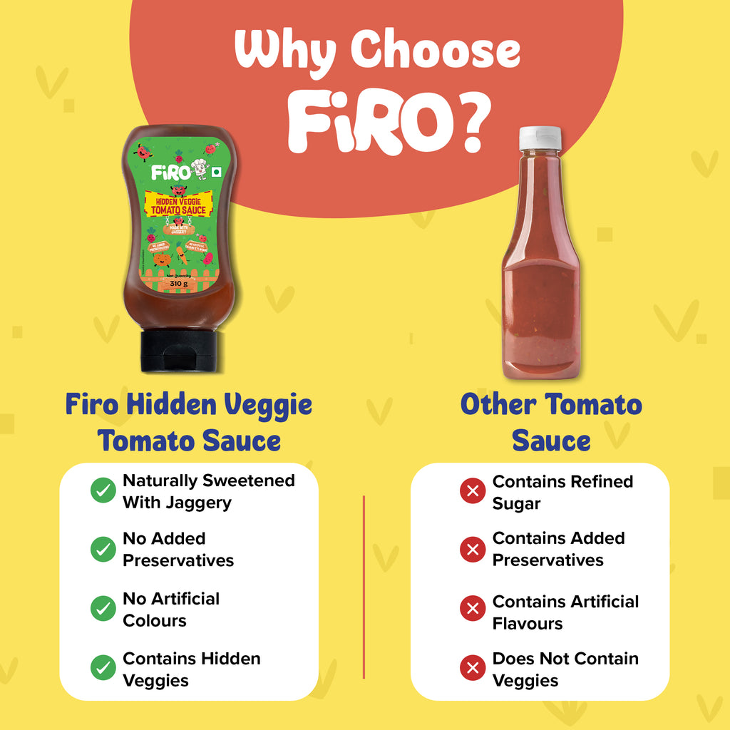 FIRO Hidden Veggie Tomato Sauce for Kids | No Preservatives