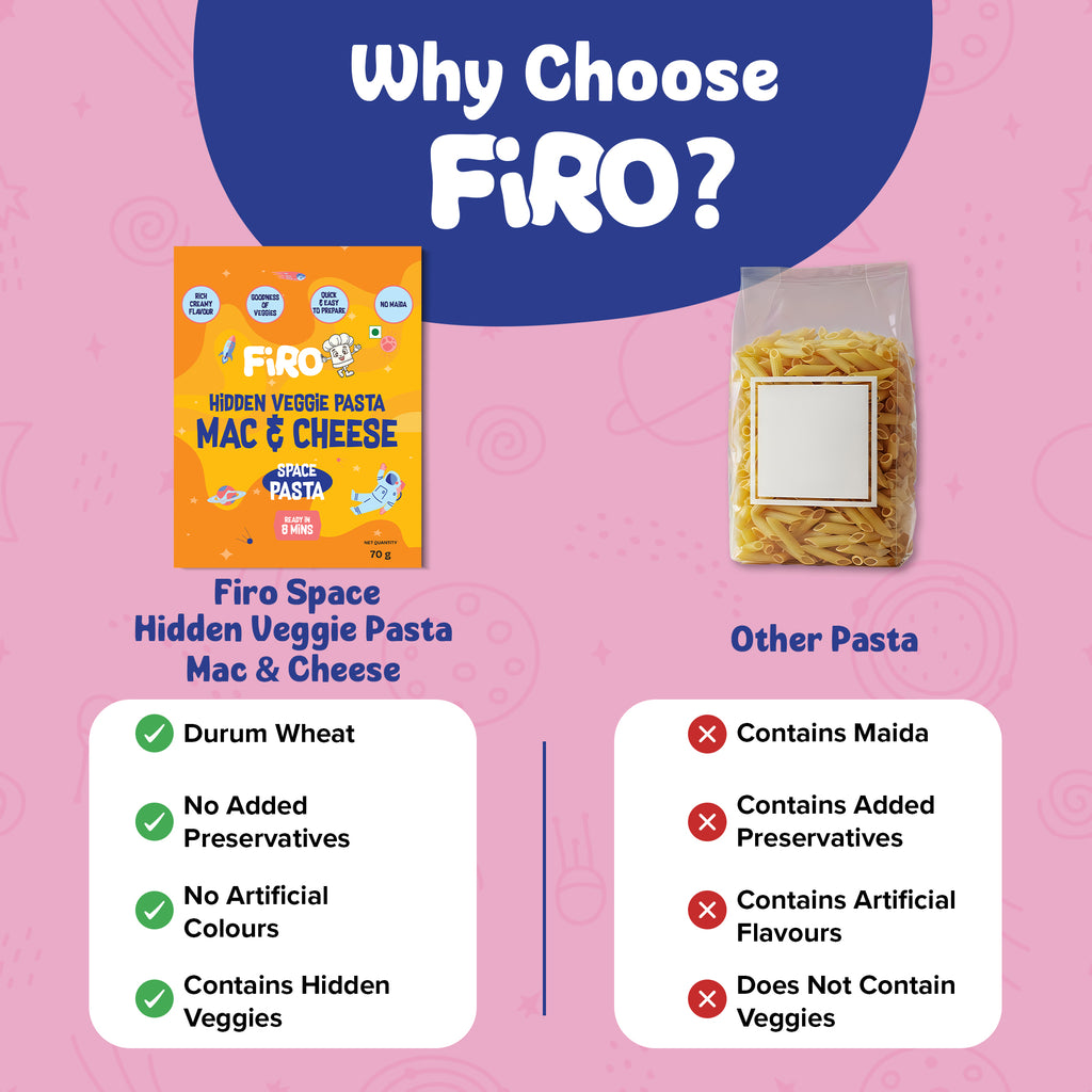 FIRO Space Hidden Veggie Mac & Cheese Pasta for Kids | Quick Creamy Pasta