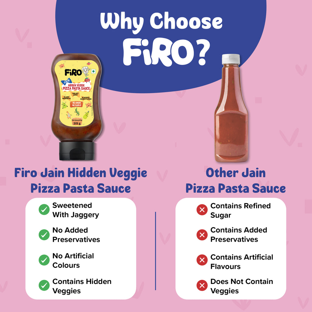 FIRO Jain Hidden Veggie Pizza Pasta Sauce | Rich & Flavorful Italian Sauce