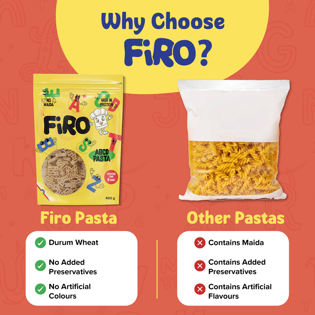 FIRO ABCD Pasta Shapes for Kids | Alphabet Pasta for Kids Meals