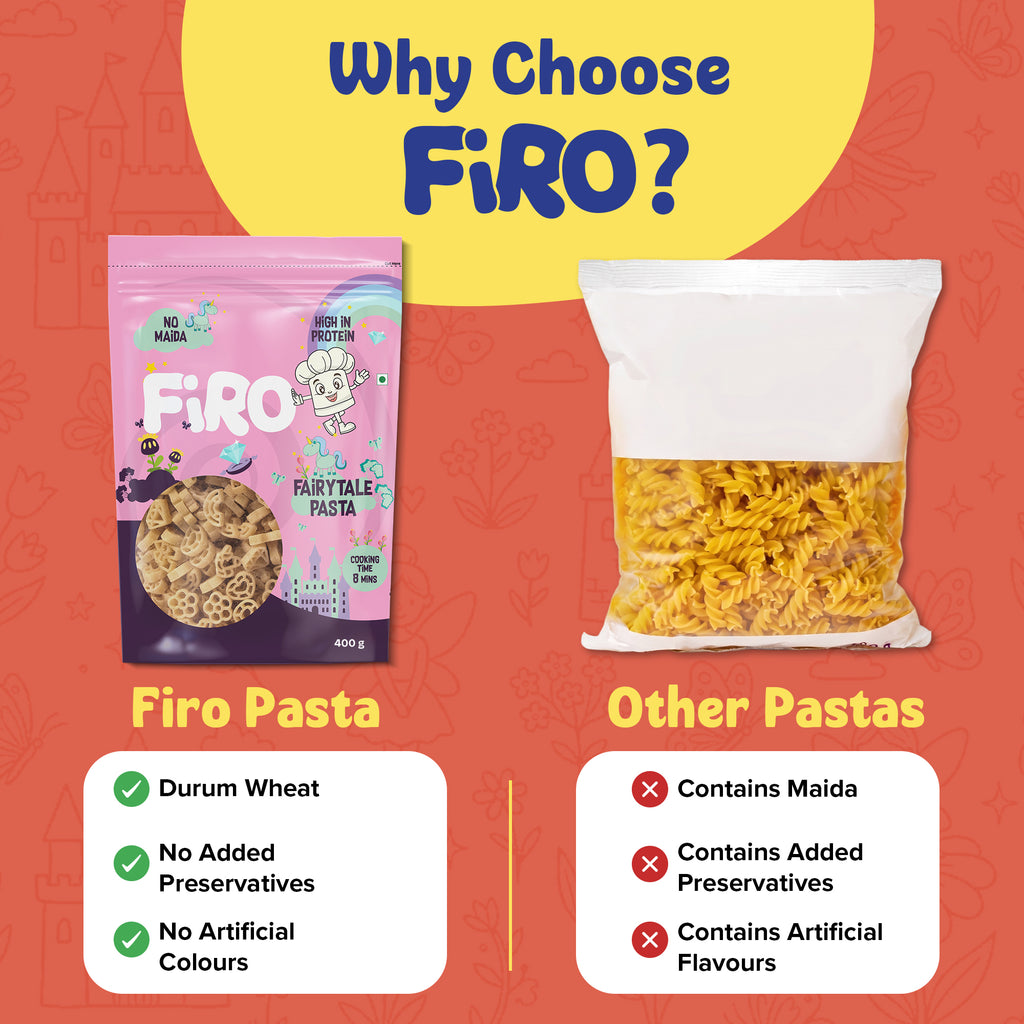 FIRO Fairytale Pasta Shapes for Kids | Fun Shaped Pasta for Kids Meals