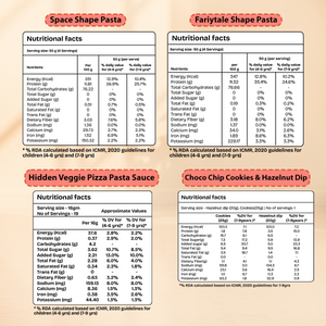 A four-panel nutritional facts infographic for snack products, showing Space Shape Pasta, Fariyate Shape Pasta, Hidden Veggie Pizza Pasta Sauce, and Choco Chip Cookies & Hazel Dip with serving sizes, calories, fat, sugar, protein, and micronutrient values.