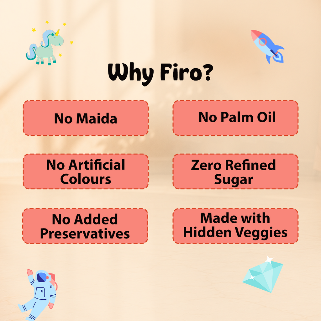An informational graphic with the heading 'Why Firo?' on a warm beige background, surrounded by cute cartoon illustrations including a unicorn, rocket, astronaut, and gem. Six pink rounded rectangular boxes list product benefits: 'No Maida,' 'No Palm Oil,' 'No Artificial Colours,' 'Zero Refined Sugar,' 'No Added Preservatives,' and 'Made with Hidden Veggies.