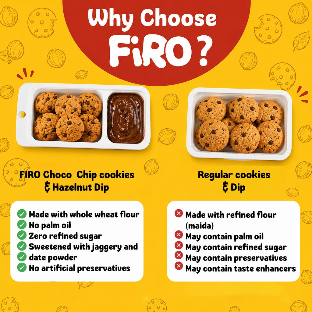 Firo Chocochip Cookies & Hazelnut Dip  | Kids Treats