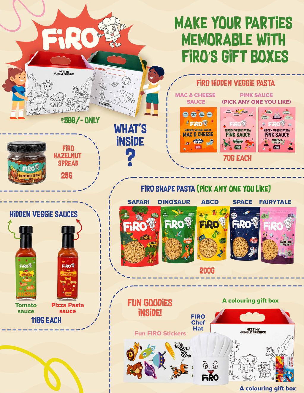 FIRO Kids Gift Box – The Ultimate Birthday Gift Box for Kids